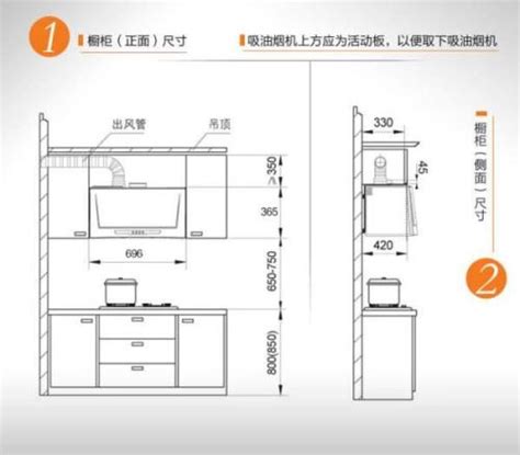 灶台宽度